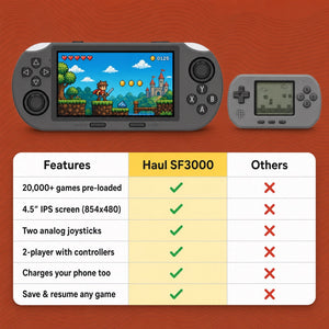 Retro Handheld Game Console - 100+ Classic Games