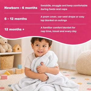Breathable Cotton Baby Blanket