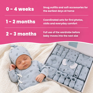 Baby Gift Box Set — 22 Pieces