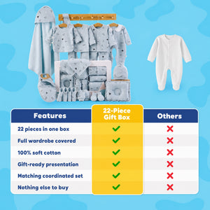 Baby Gift Box Set — 22 Pieces
