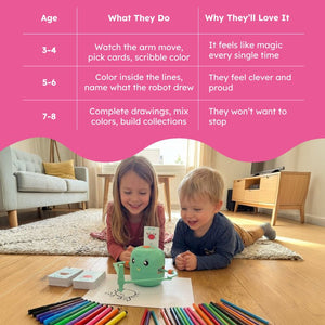 My Little Artbot Drawing Buddy