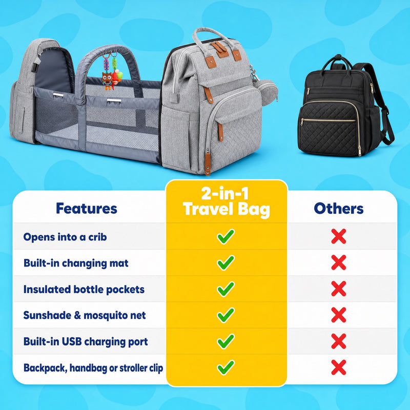 2-in-1 Baby Travel Bed & Diaper Bag Backpack