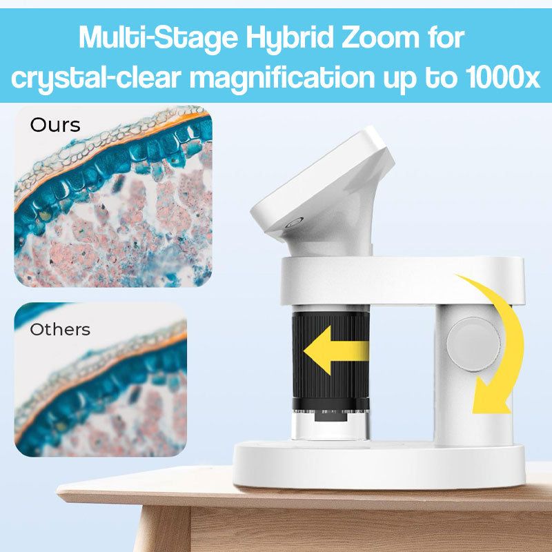 The WonderScope: Portable HD Mini Microscope - Little Learners Toys