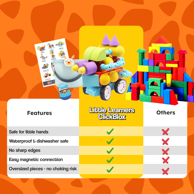 ClickBlox Soft Magnetic STEM Building Blocks