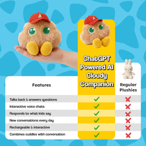 ChatGPT Powered AI Cloudy Companion