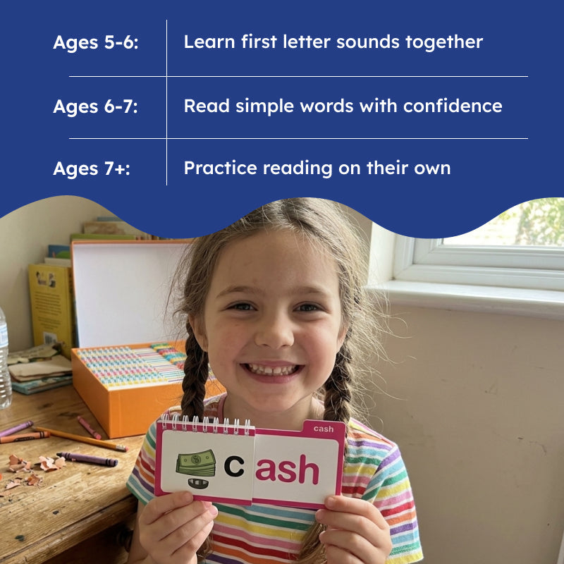 My Little Reading Flip Book