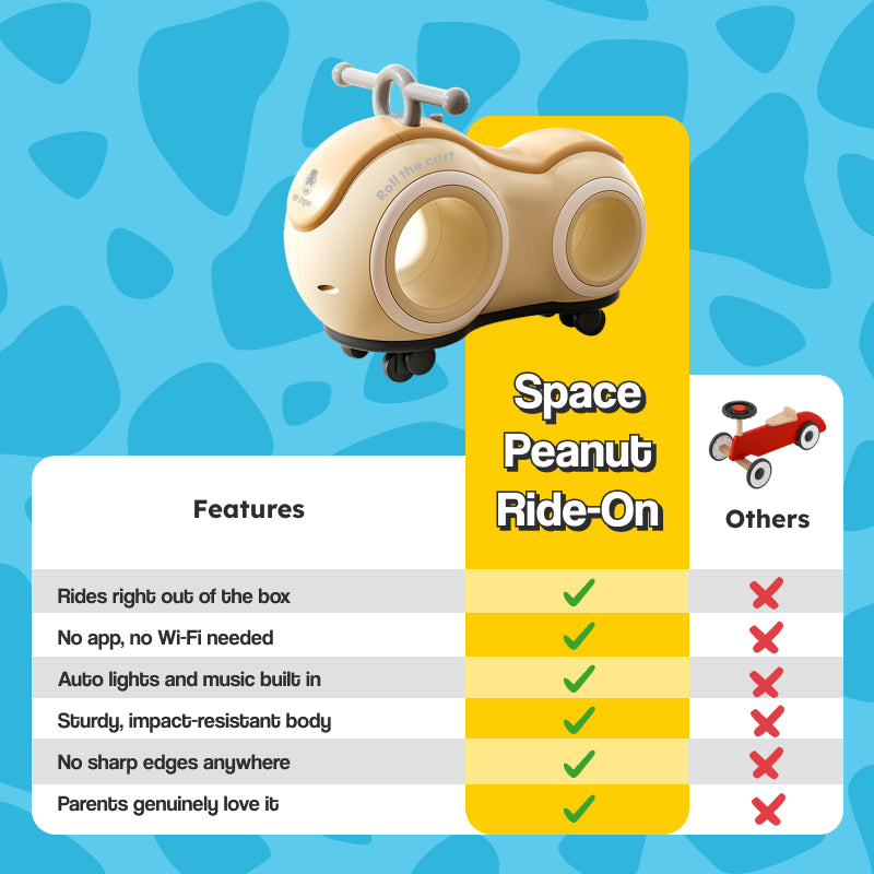 Space Peanut Ride-On Bike