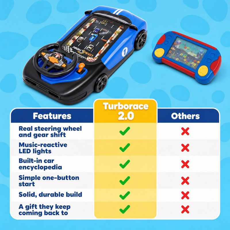 Turborace 2.0 Racing Game Console