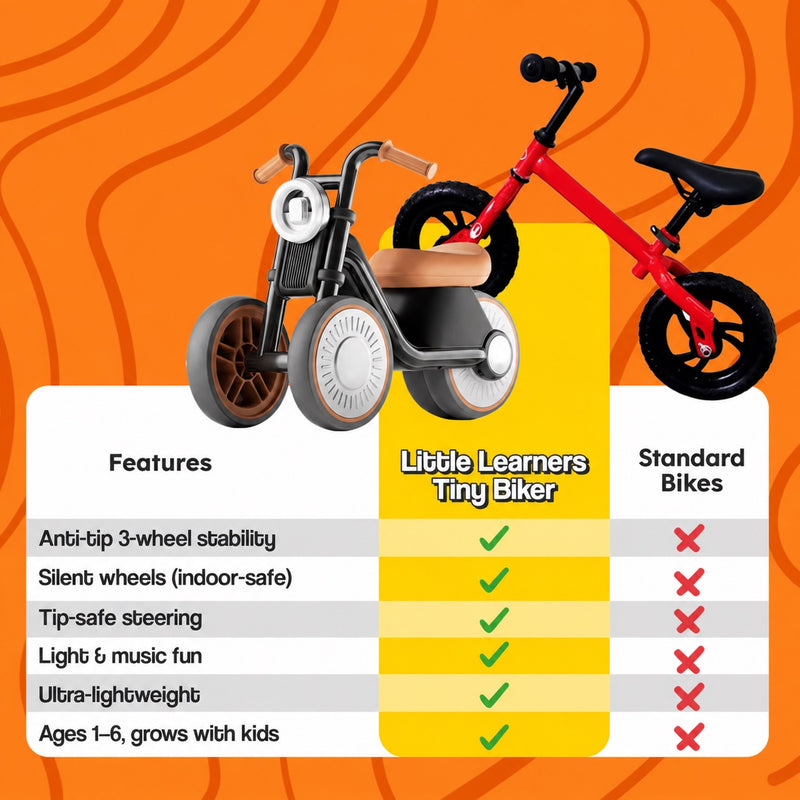 Tiny Biker Anti-Tip Light & Sound Motorcycle