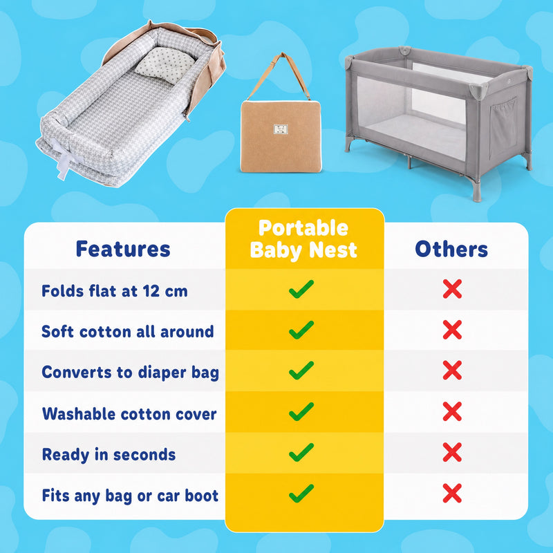 Portable Safety Sleeping Crib
