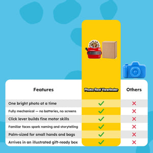 Photo Reel Viewfinder