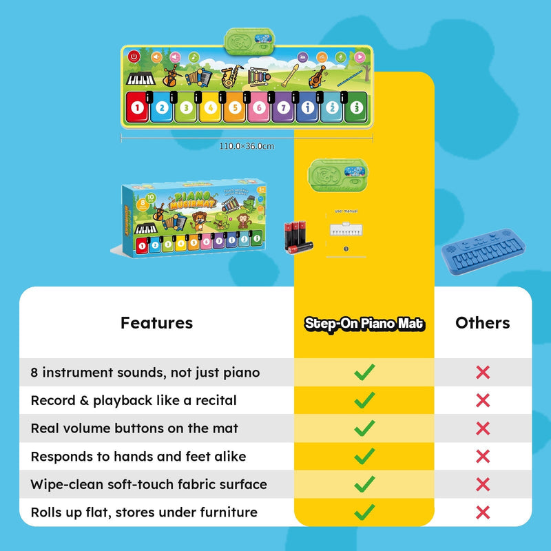 Step-On Piano Music Mat