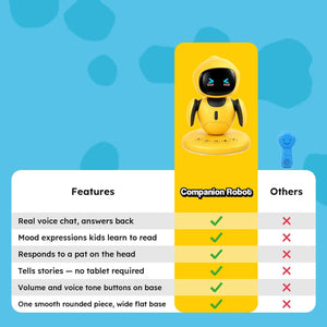 Desktop AI Companion Robot