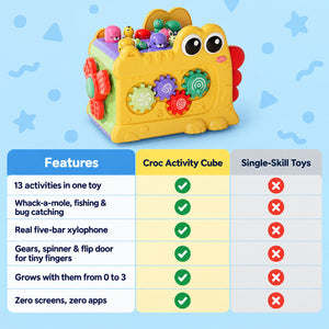 Whack-a-Mole Activity Cube with Xylophone