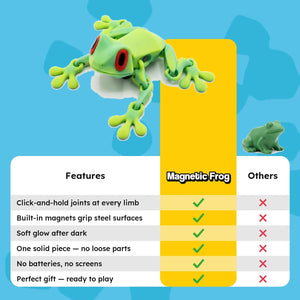Poseable Magnetic Frog