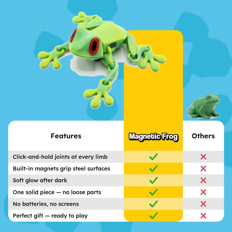 Poseable Magnetic Frog