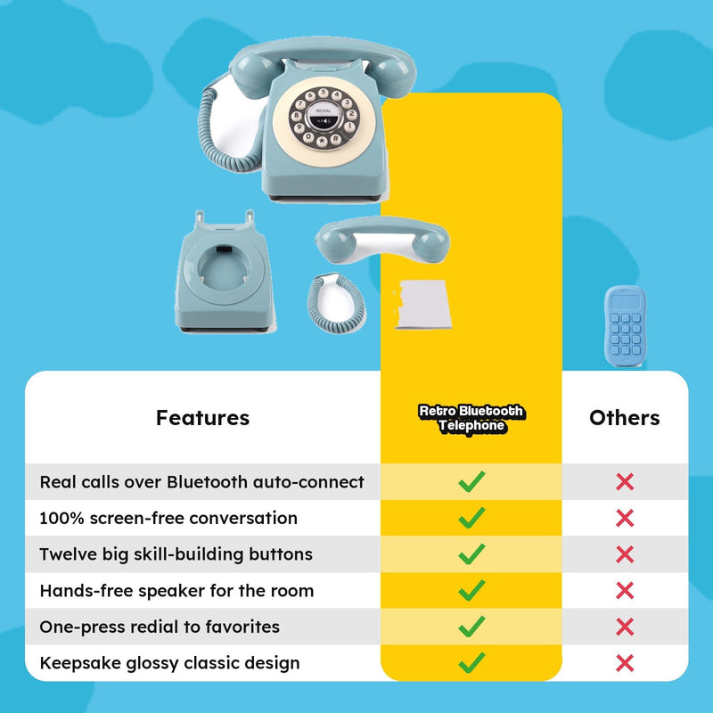 Retro Bluetooth Telephone