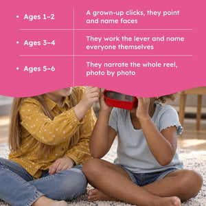 Photo Reel Viewfinder