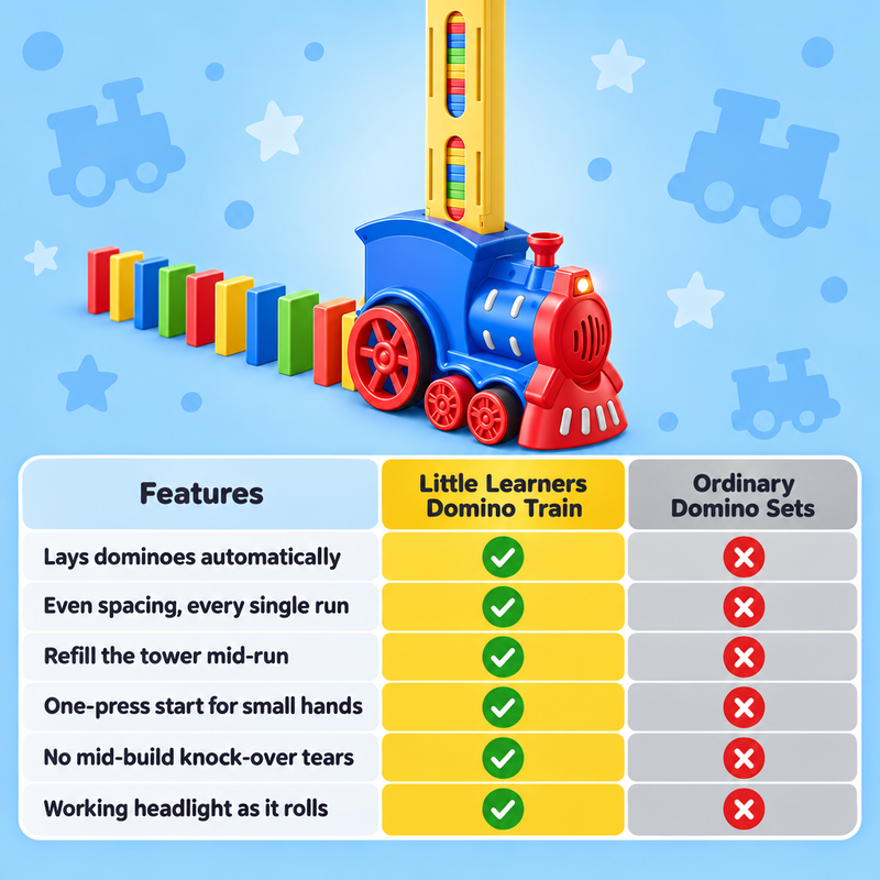 Automatic Domino Train Set