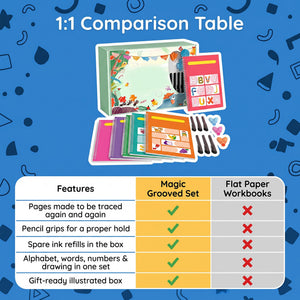 Magic Grooved Writing Practice Set