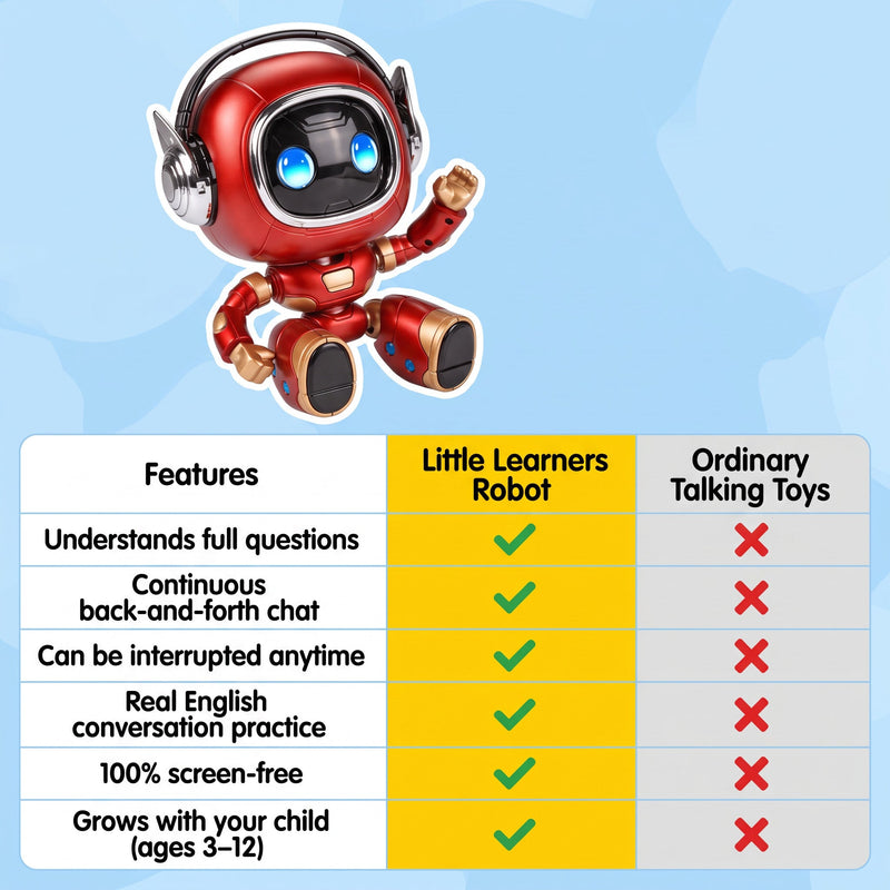 AI Talking Robot Buddy